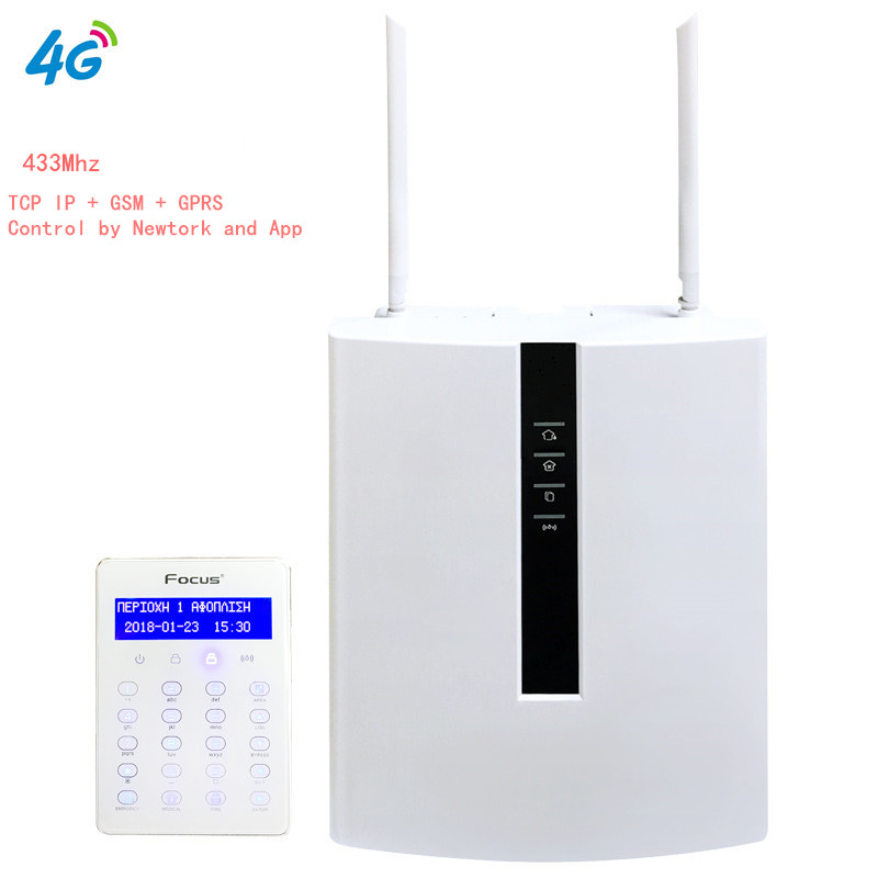 Home Zone Security App - Meian FC-7668Pro 4G GSM Bedraad beveiligingssysteem