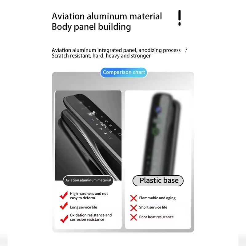 HX5 Smart Deurslot 3D Gezichts - Home Security Wifi Camera recensie en prijs