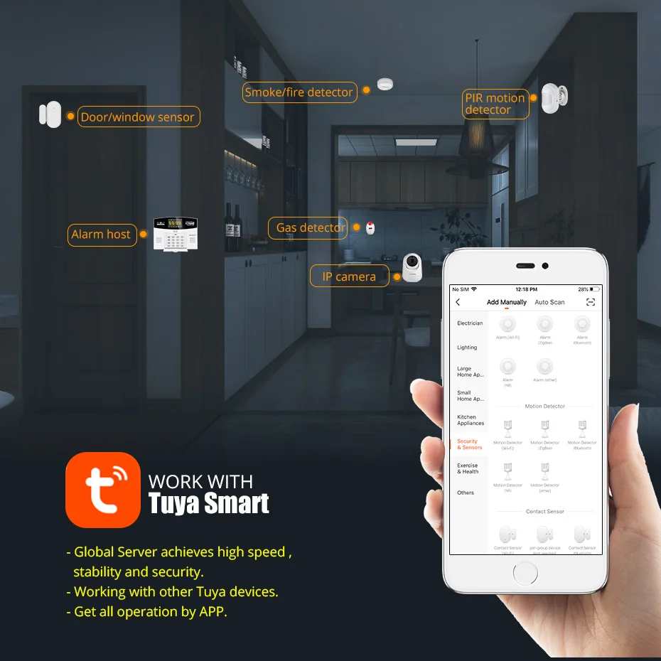 Fuers W214 WIFI 4G GSM draadlo - Home Zone Security App recensie en prijs