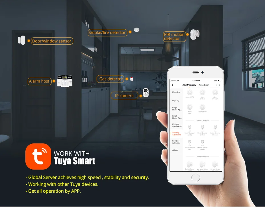 Fuers W214 WIFI 4G GSM draadlo - Home Zone Security App recensie en prijs