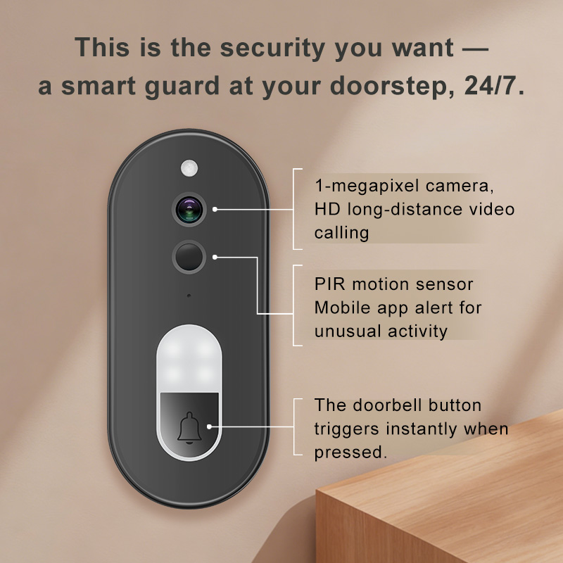Tuya 1080P HD Draadloze WiFi V - Home Security Blink recensie en prijs