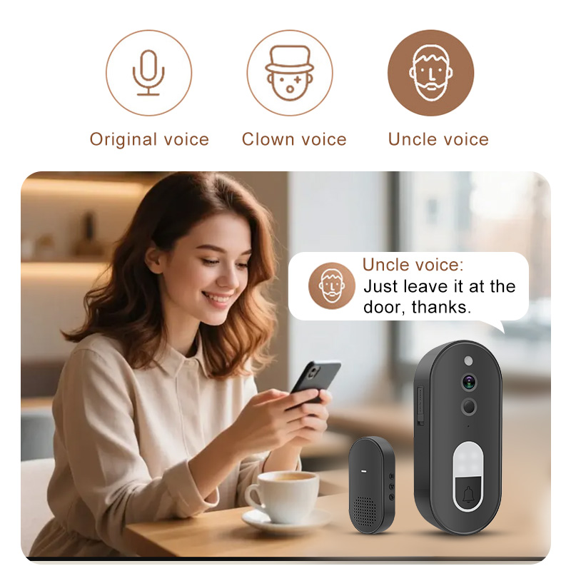 Tuya 1080P HD Draadloze WiFi V - Home Security Blink recensie en prijs