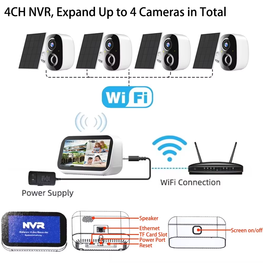 Mini 4CH 4,39 Inch NVR 5MP Wif - Home Security Wifi Camera recensie en prijs