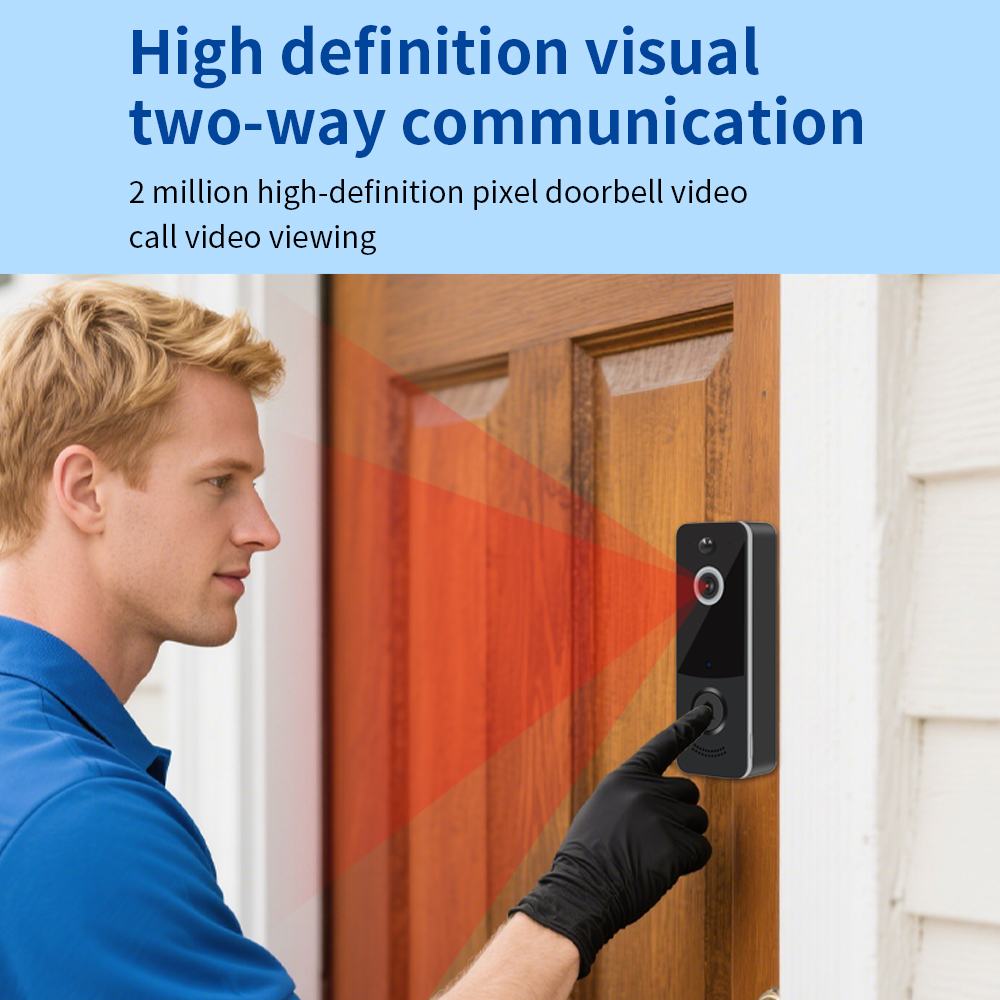 1080P WIFI Video Deurbel TTLOC - Home Security Blink recensie en prijs