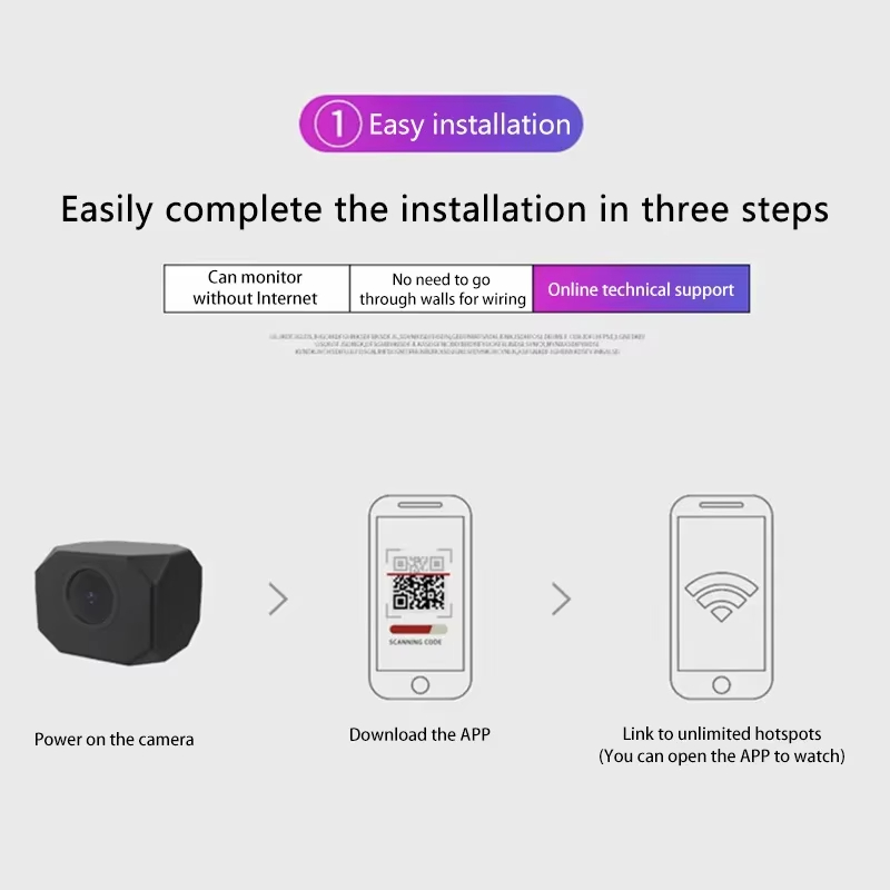 4K HD WiFi-beveiligingscamera  - Home Security Wifi Camera recensie en prijs