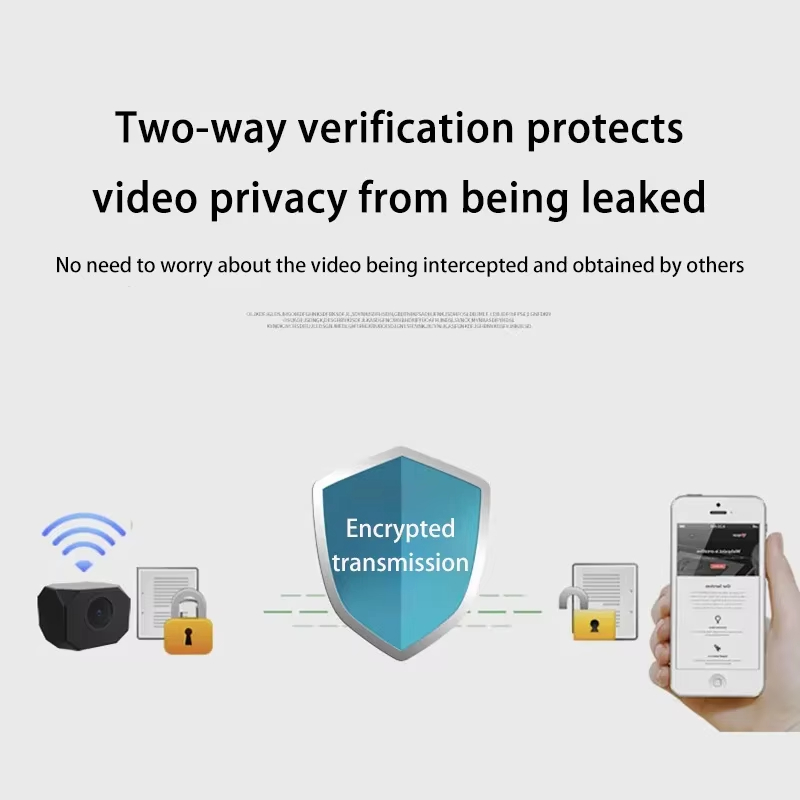4K HD WiFi-beveiligingscamera  - Home Security Wifi Camera recensie en prijs