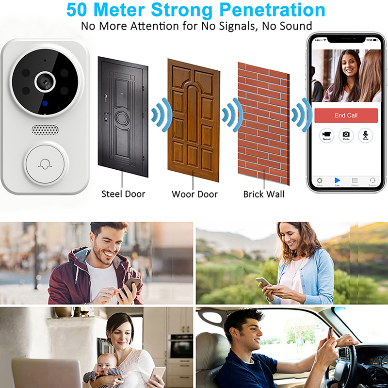WiFi Smart Video Deurbel Camer - Home Security Blink recensie en prijs