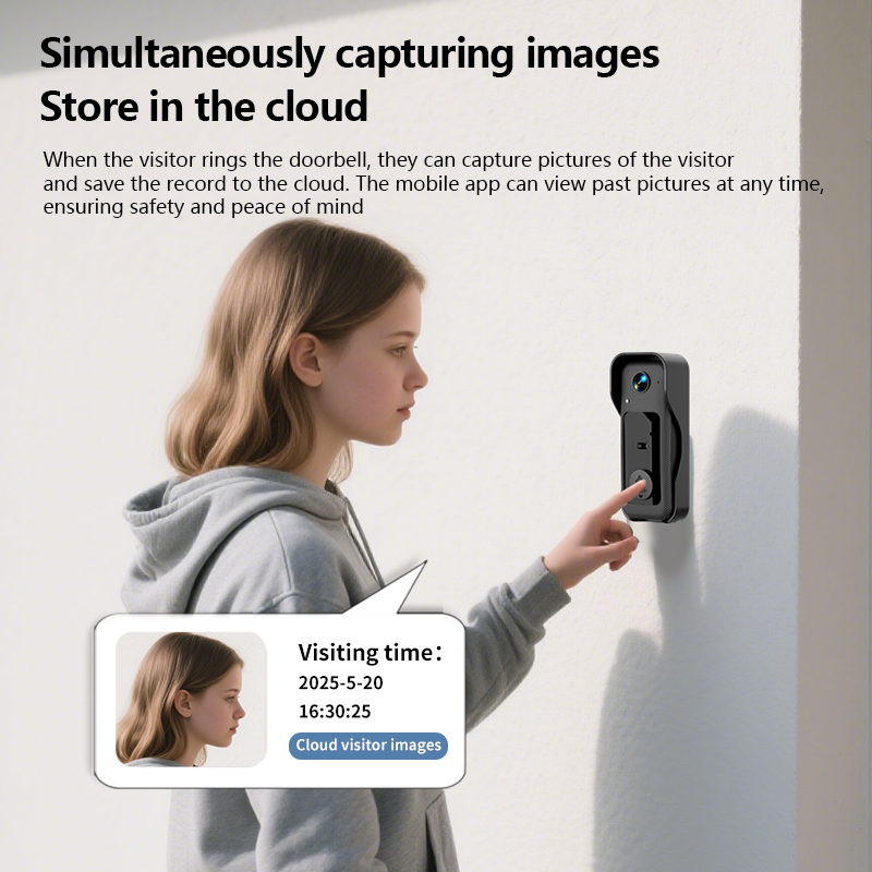 Slimme Videodeurbelcamera, Dra - Home Security Blink recensie en prijs