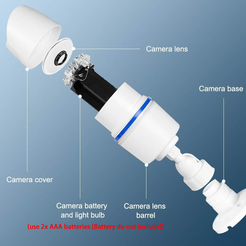 Creatieve Draadloze Dummy Bull - Fake Camera Dummy recensie en prijs