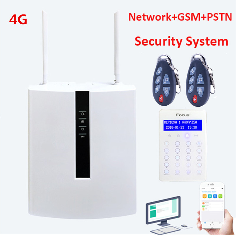 Focus Meian FC-7668Pro TCP IP  - Home Zone Security App recensie en prijs