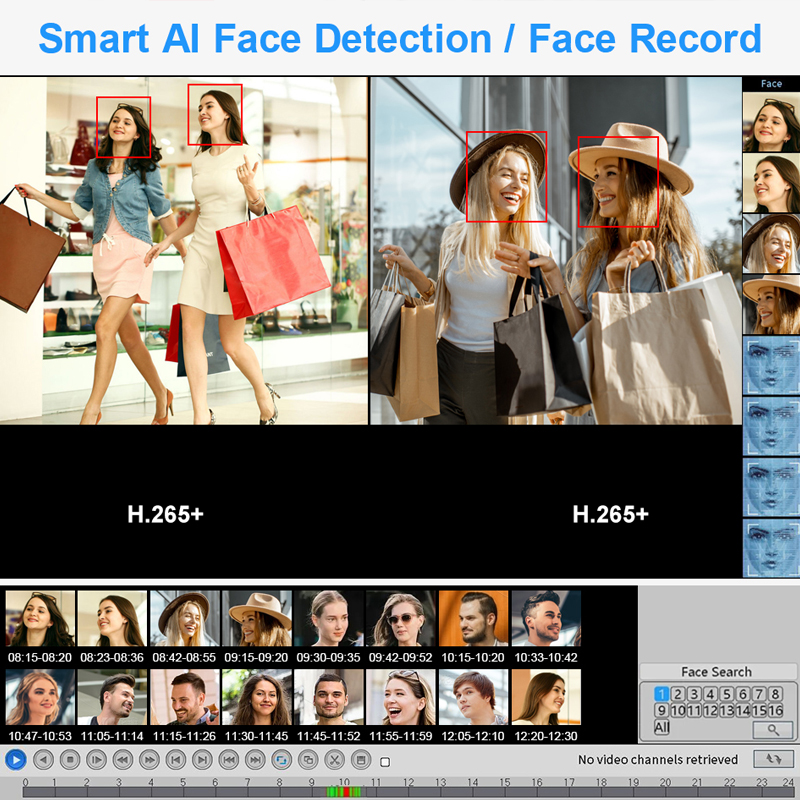 Smar 4CH 8CH AHD DVR 5 in 1 hy - Home Security Network recensie en prijs