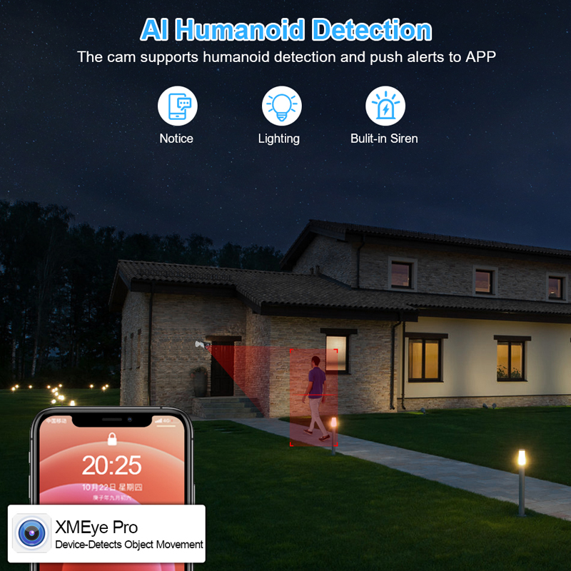 Smar 4CH 8CH AHD DVR 5 in 1 hy - Home Security Network recensie en prijs
