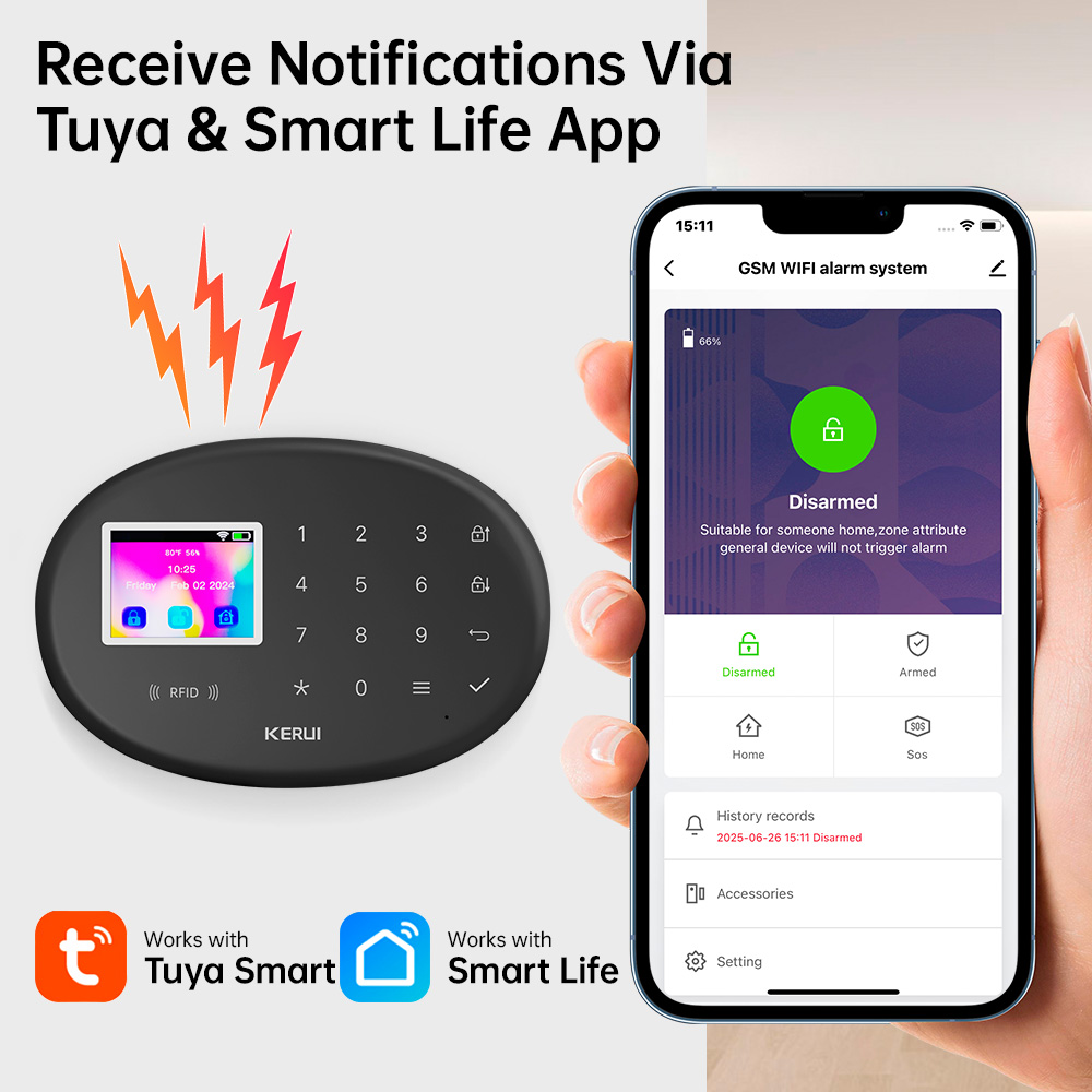 CORINA Alarm Beveiligingssyste - Home Zone Security App recensie en prijs