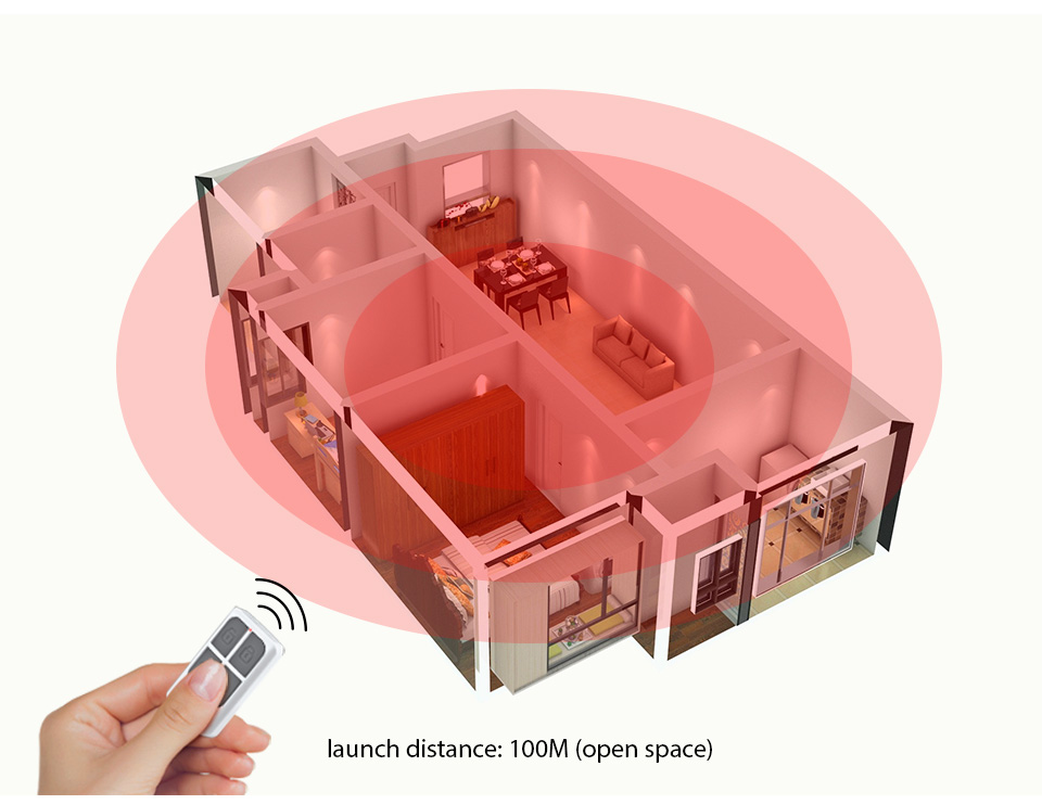 RC531 Draadloze Draagbare Afst - Home Security Systems Wireless recensie en prijs