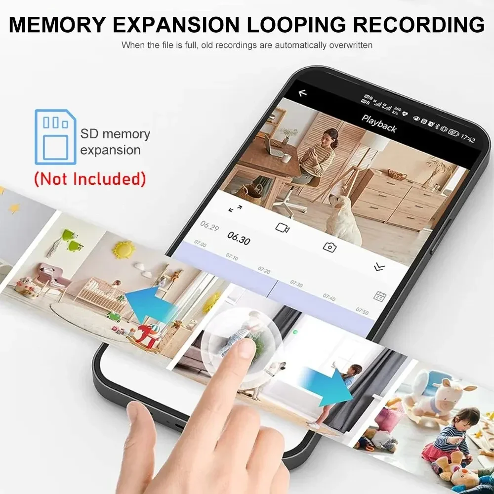 Nieuwe A9 Camera Wifi 1080p HD - Home Security Wifi Camera recensie en prijs
