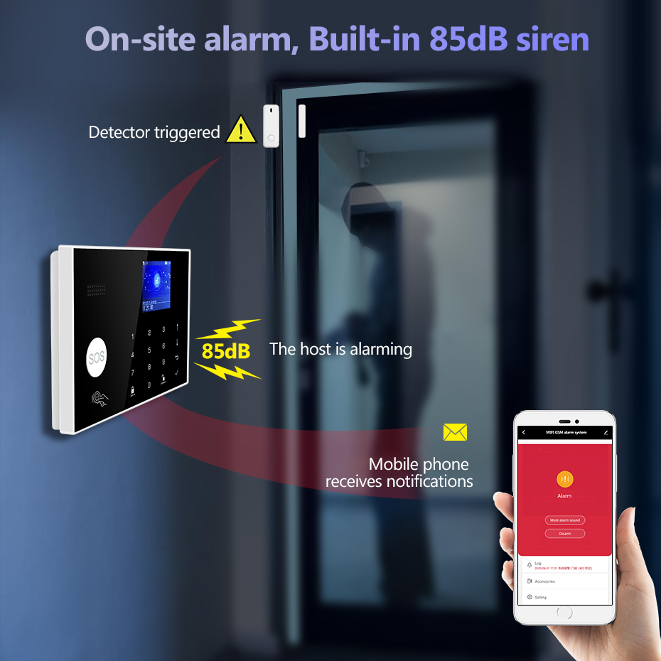 KERUI 433 mhz 4G/WIFI Alarmsys - Home Zone Security App recensie en prijs