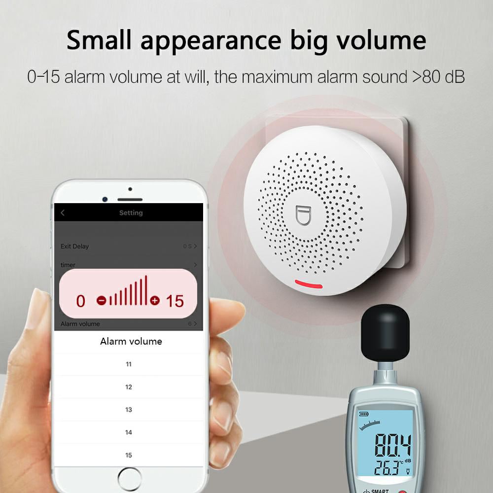 WIFI-beveiligingsalarmsysteem  - Home Zone Security App recensie en prijs