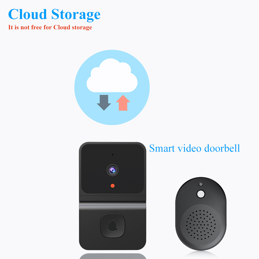 Draadloze Deurbel Wifi Outdoor - Home Security Blink recensie en prijs