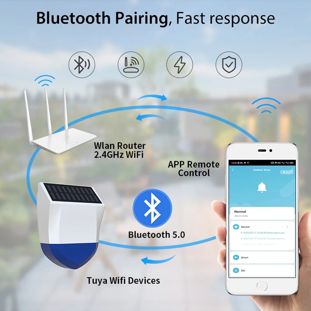 Tuya Smart Voor Zigbee/Wifi Si - Alarm Siren Outdoor recensie en prijs