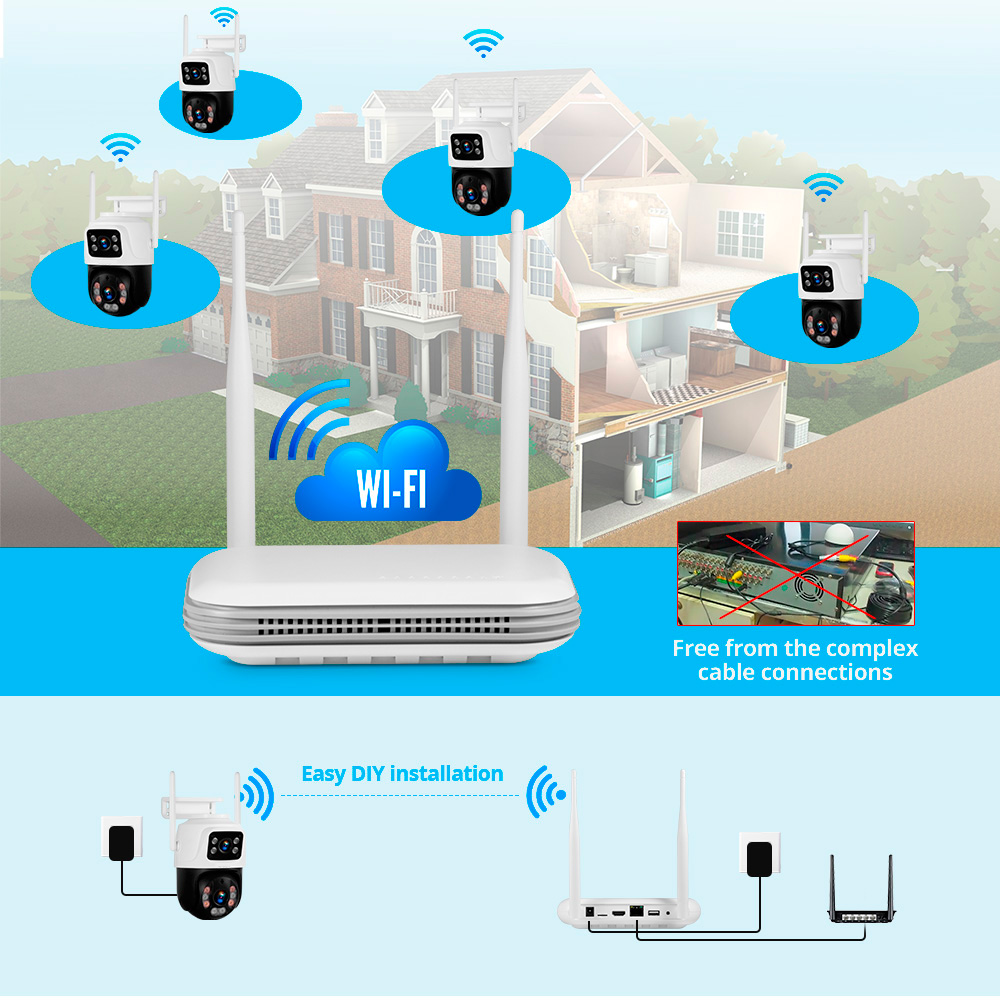 KERUI Waterdichte 6MP HD Draad - Home Security Wifi Camera recensie en prijs