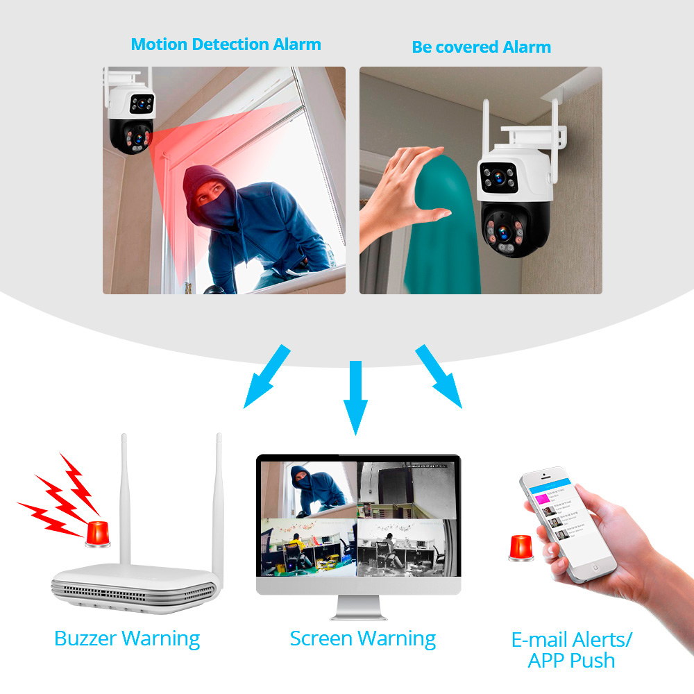 KERUI Waterdichte 6MP HD Draad - Home Security Wifi Camera recensie en prijs