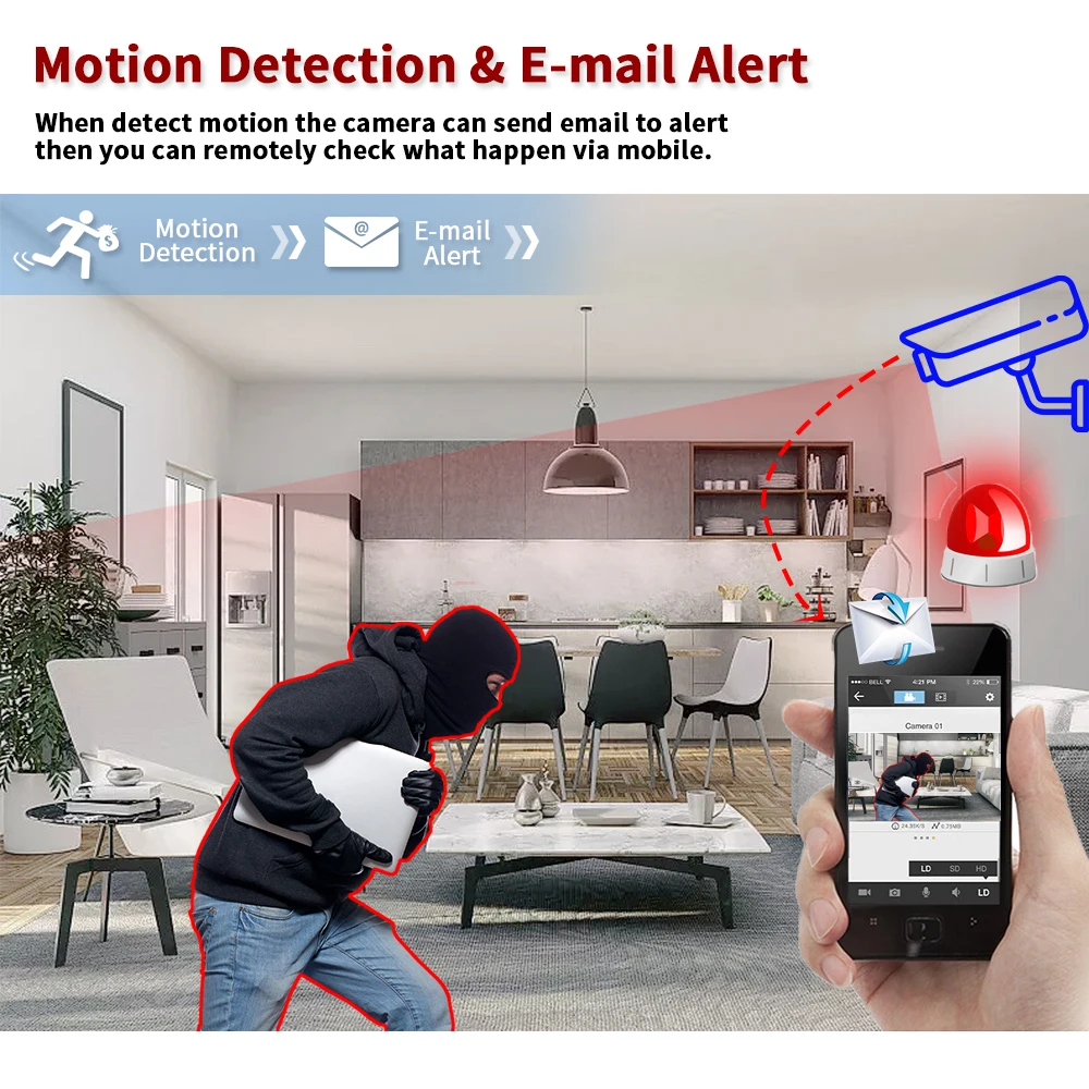 4CH 4K AHD Dome Camera Beveili - Home Security Kit recensie en prijs