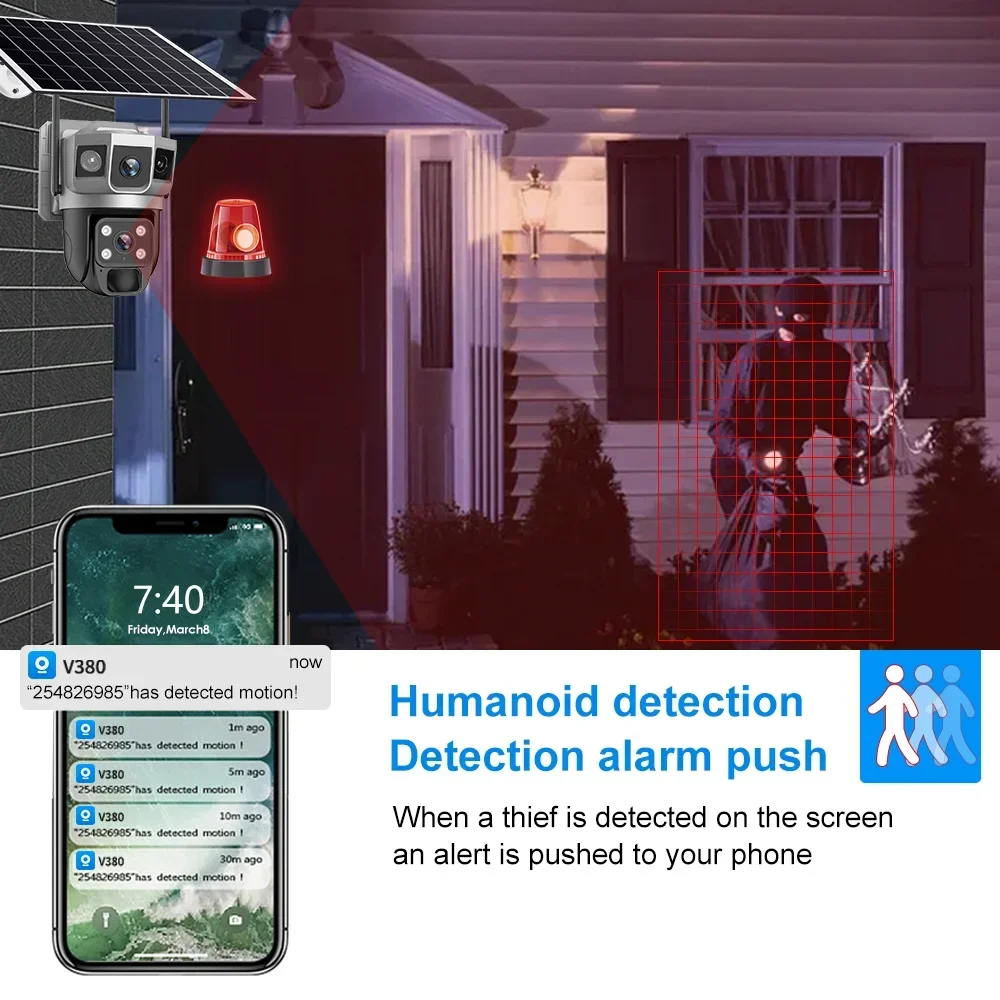 V380 4K 3 Schermen 4G Camera Z - Home Security Upgrades recensie en prijs