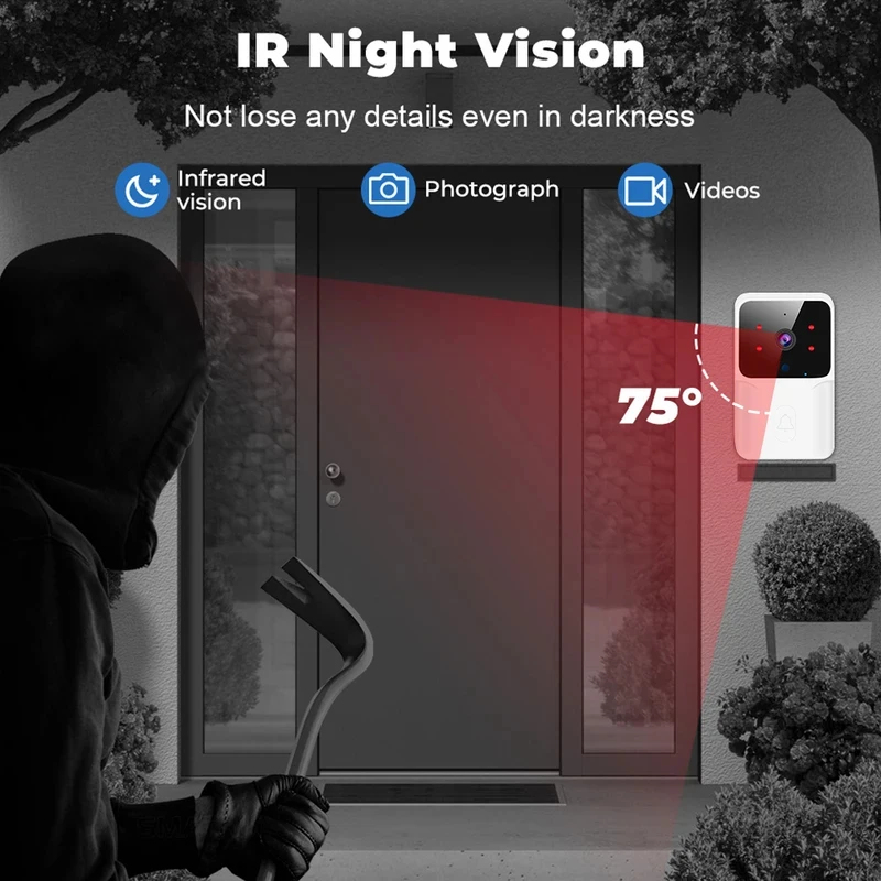 Smart Home WiFi-videodeurbel D - Home Security Blink recensie en prijs