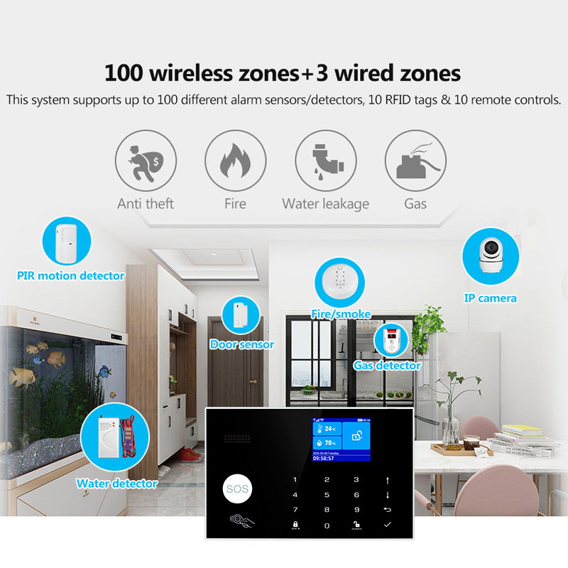 KERUI 4G Alarmsysteem met Beka - Home Zone Security App recensie en prijs