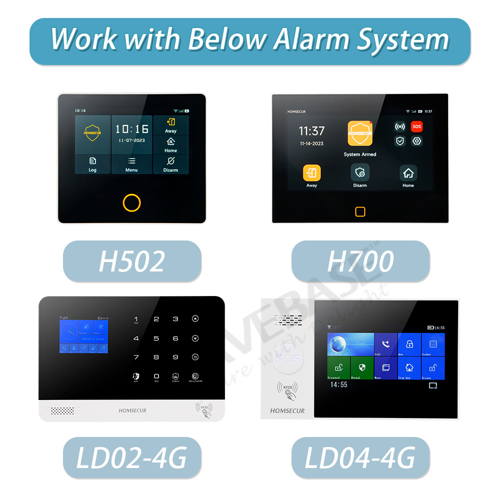 A5 Draadloze noodpaniekknop 43 - Home Security Systems Wireless recensie en prijs