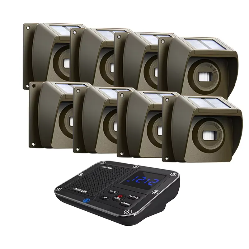 Draadloos opritalarmsysteem op - Home Security Systems Wireless recensie en prijs