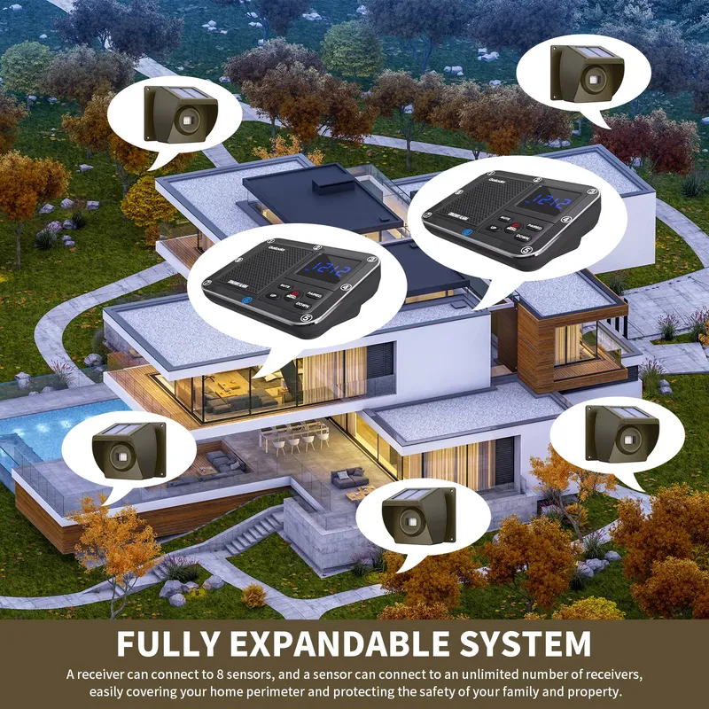 Draadloos opritalarmsysteem op - Home Security Systems Wireless recensie en prijs