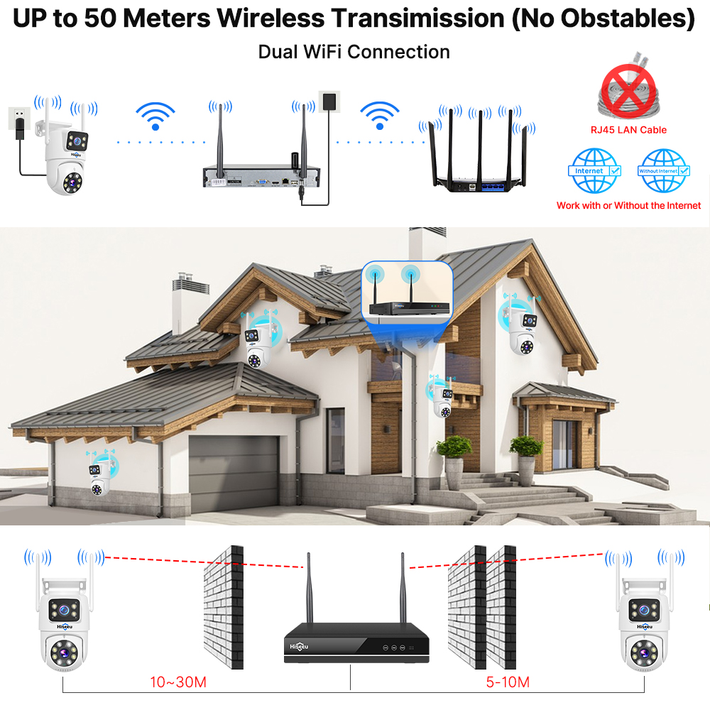 Hiseeu 6MP WiFi Dual Lens Came - Home Security Wifi Camera recensie en prijs