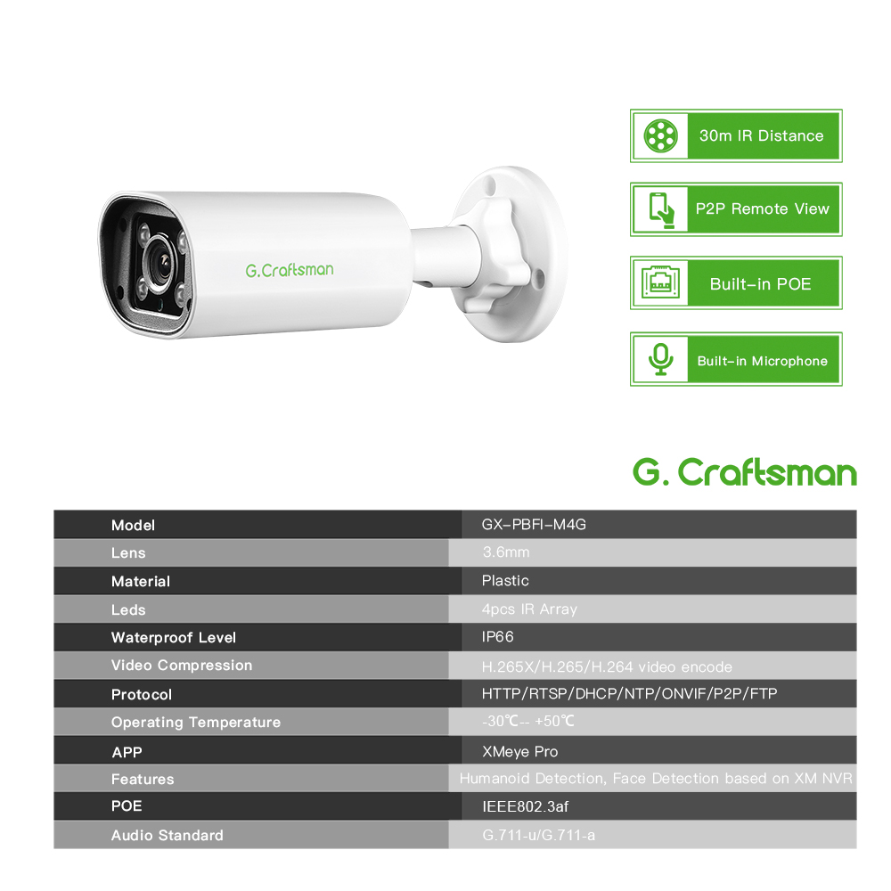 C GC PB 4MP POE IP-camera, ing - Home Security Upgrades recensie en prijs