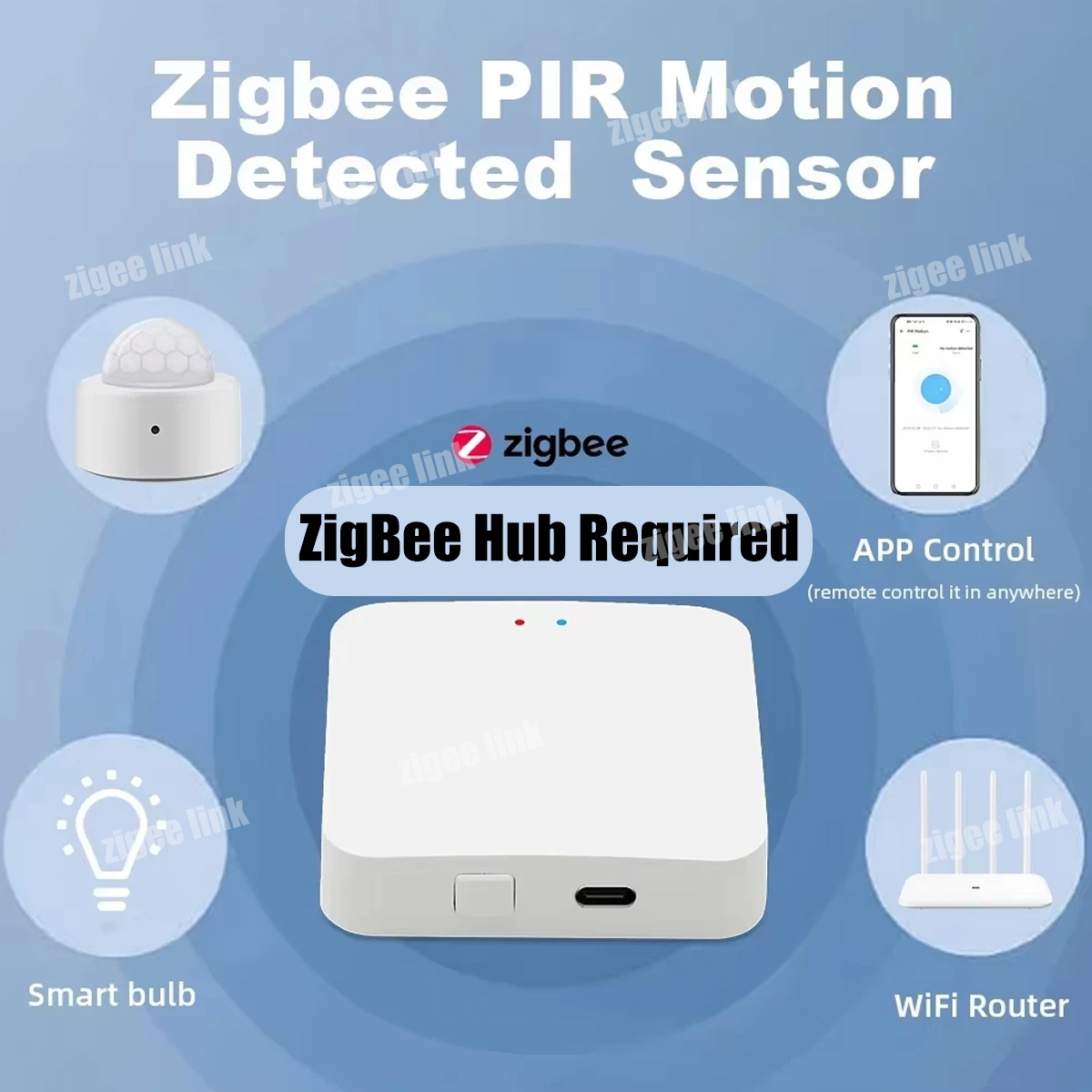 Zigbee3.0 Mini PIR Menselijke  - Home Security Systems Wireless recensie en prijs