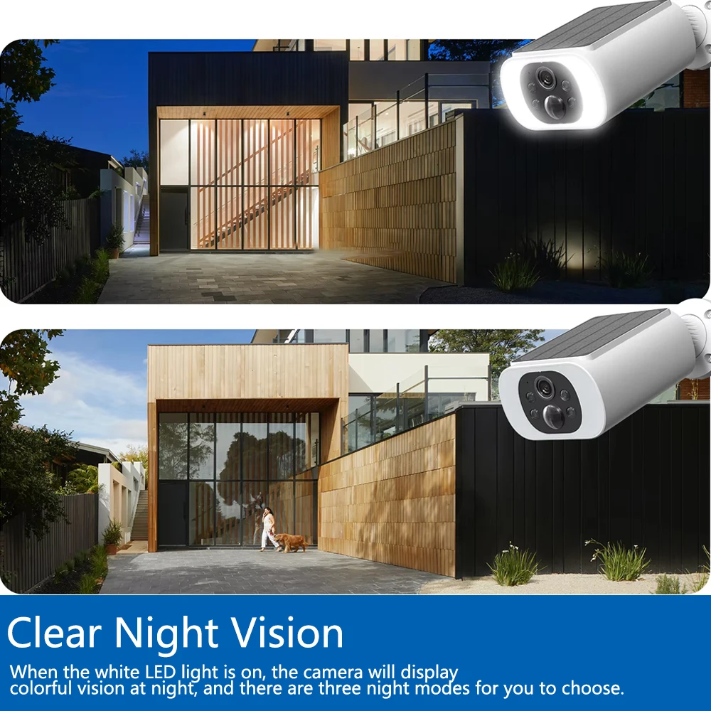 Tuya 5MP Solar Beveiligingscam - Home Security Upgrades recensie en prijs
