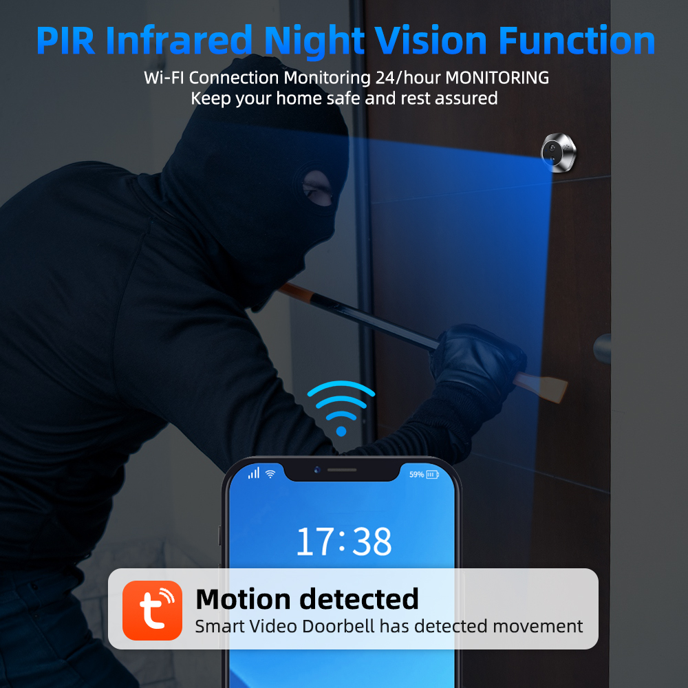 1080P WiFi Kijkgaatje Tuya Sma - Home Security Blink recensie en prijs