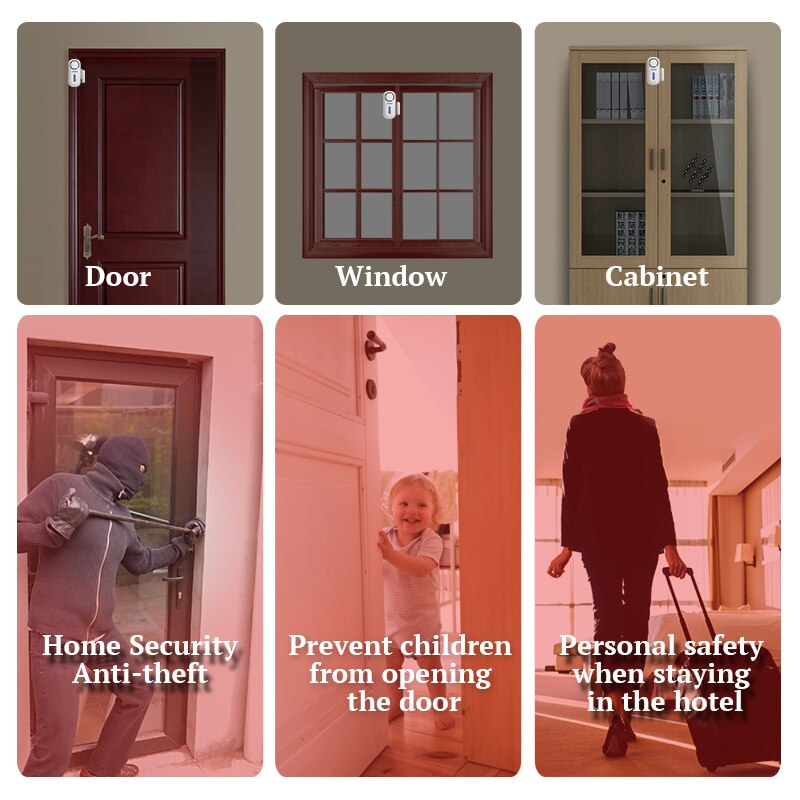 CORINA 120DB Draadloze Deur/Ra - Home Security Upgrades recensie en prijs